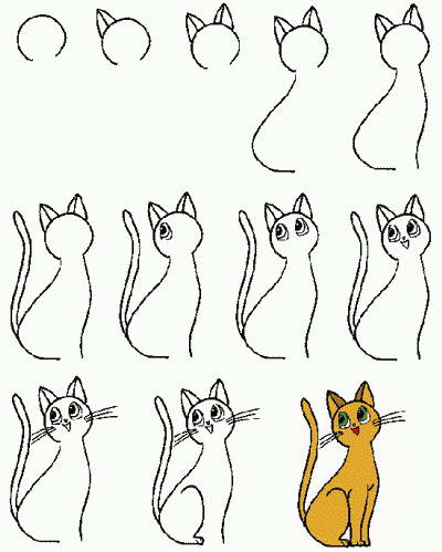 Картинка как нарисовать кошку